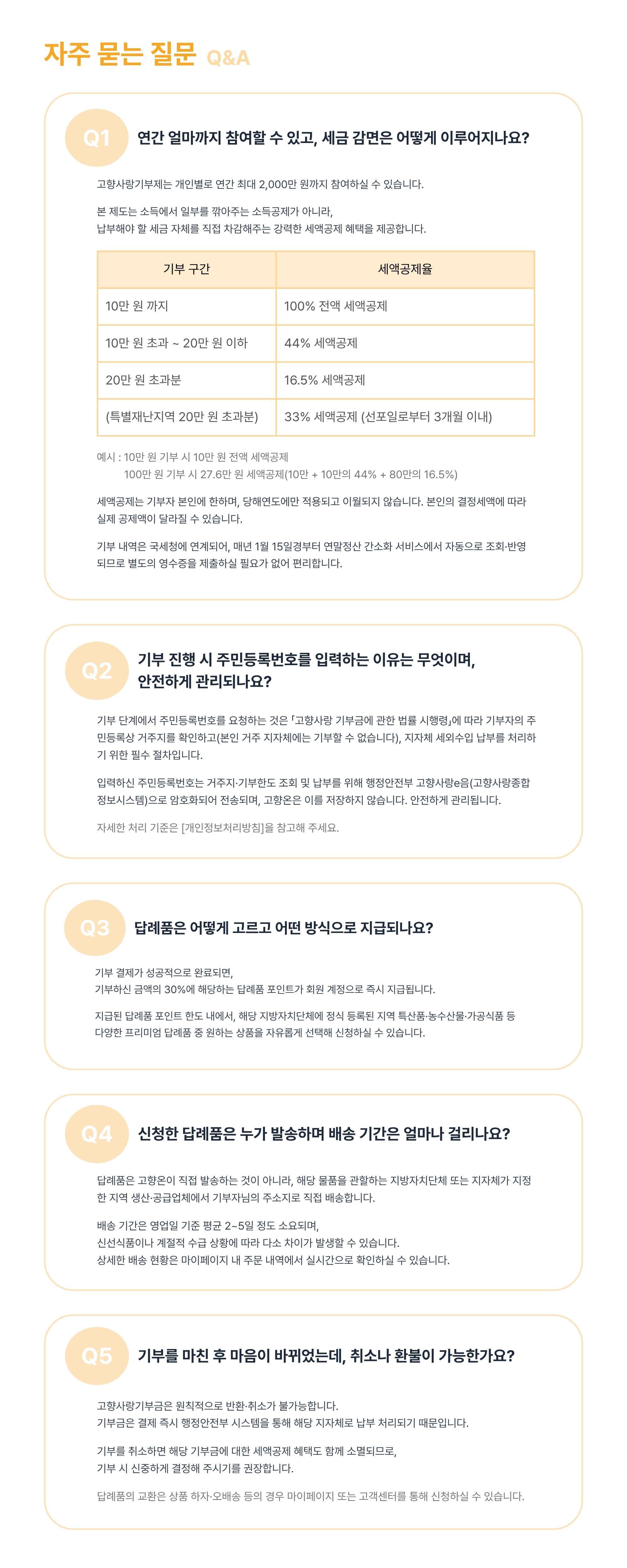 고향사랑기부제 이용안내